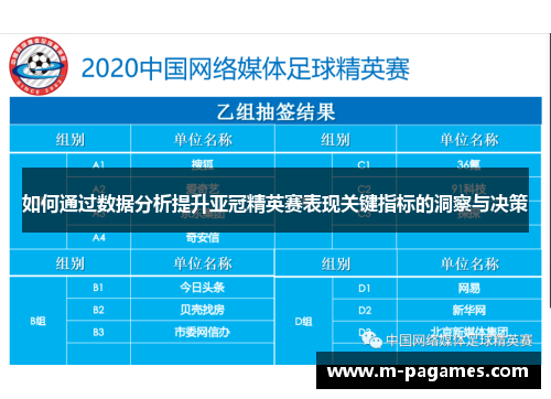 如何通过数据分析提升亚冠精英赛表现关键指标的洞察与决策