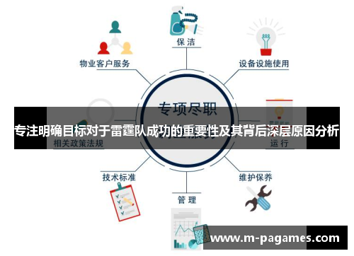 专注明确目标对于雷霆队成功的重要性及其背后深层原因分析