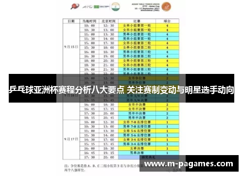 乒乓球亚洲杯赛程分析八大要点 关注赛制变动与明星选手动向