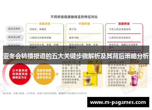 亚冬会转播报道的五大关键步骤解析及其背后策略分析