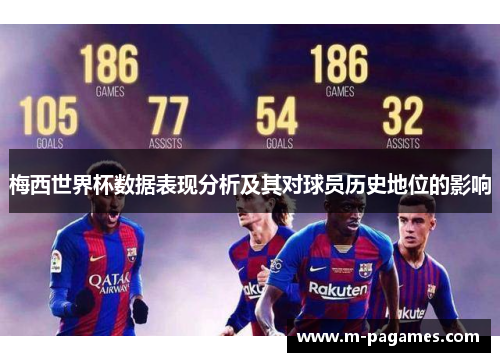 梅西世界杯数据表现分析及其对球员历史地位的影响