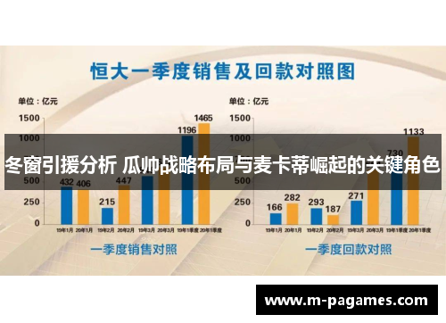 冬窗引援分析 瓜帅战略布局与麦卡蒂崛起的关键角色