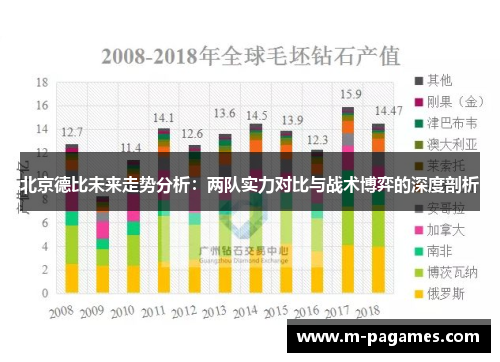 北京德比未来走势分析：两队实力对比与战术博弈的深度剖析