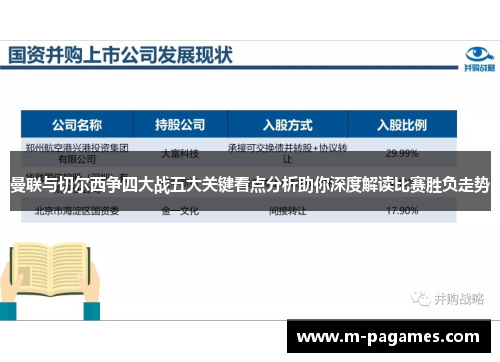 曼联与切尔西争四大战五大关键看点分析助你深度解读比赛胜负走势