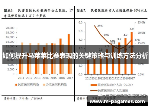如何提升马莱莱比赛表现的关键策略与训练方法分析