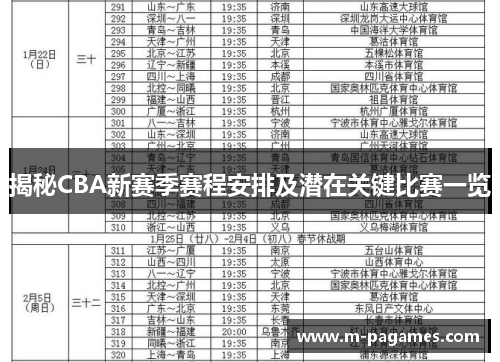 揭秘CBA新赛季赛程安排及潜在关键比赛一览