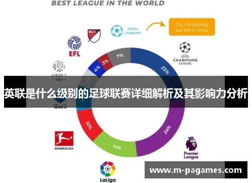 英联是什么级别的足球联赛详细解析及其影响力分析