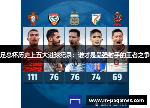 足总杯历史上五大进球纪录：谁才是最强射手的王者之争