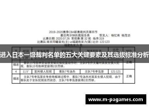 进入日本一级裁判名单的五大关键要素及其选拔标准分析