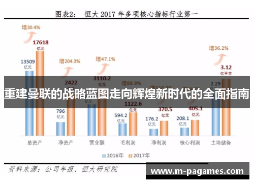 重建曼联的战略蓝图走向辉煌新时代的全面指南