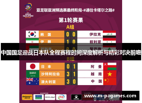 中国国足迎战日本队全程赛程时间深度解析与精彩对决前瞻
