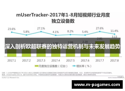 深入剖析欧超联赛的独特运营机制与未来发展趋势