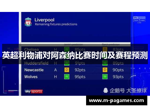 英超利物浦对阿森纳比赛时间及赛程预测