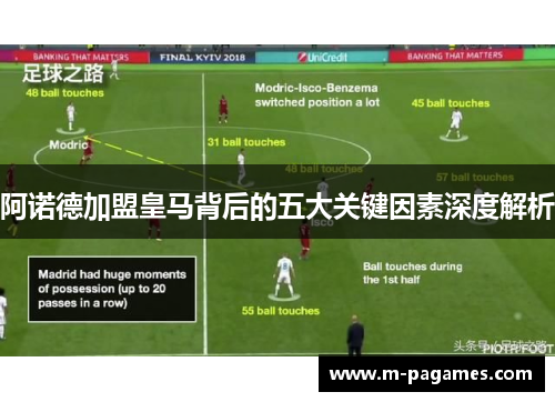 阿诺德加盟皇马背后的五大关键因素深度解析