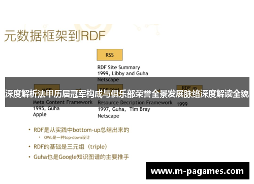 深度解析法甲历届冠军构成与俱乐部荣誉全景发展脉络深度解读全貌