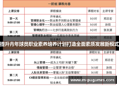 提升青年球员职业素养培养计划打造全面素质发展新模式 提升青年球员职业素养培养计划打造全面素质发展新模式