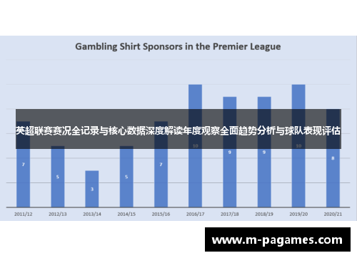 英超联赛赛况全记录与核心数据深度解读年度观察全面趋势分析与球队表现评估