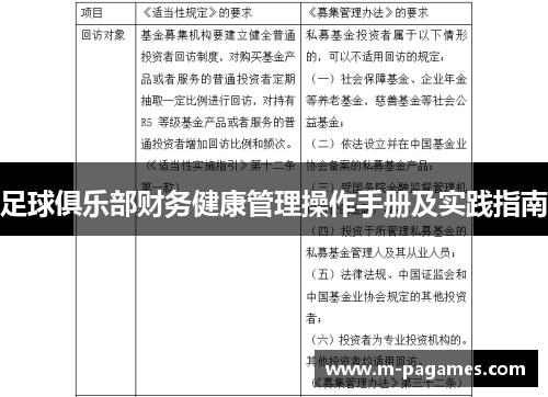 足球俱乐部财务健康管理操作手册及实践指南