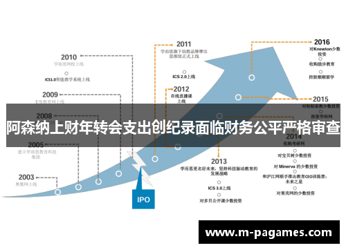 阿森纳上财年转会支出创纪录面临财务公平严格审查