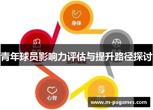 青年球员影响力评估与提升路径探讨