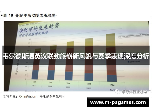韦尔德斯通英议联劲旅崭新风貌与赛季表现深度分析